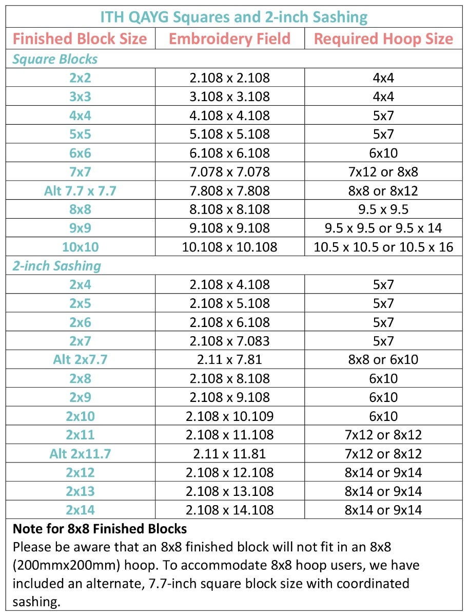 Petite Floral Quilting Backdrops Design