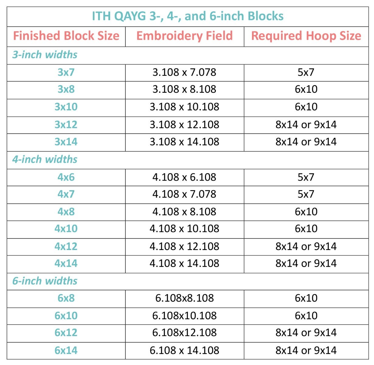                                 Plaid 2 Quilting Backdrops Design | Machine Embroidery Designs by JuJu
                            