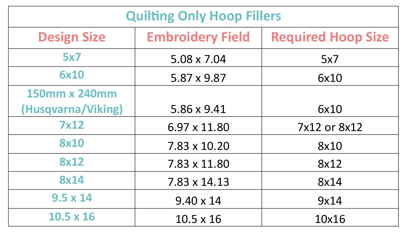 Bubble Quilting Backdrops Design | Machine Embroidery Designs by JuJu