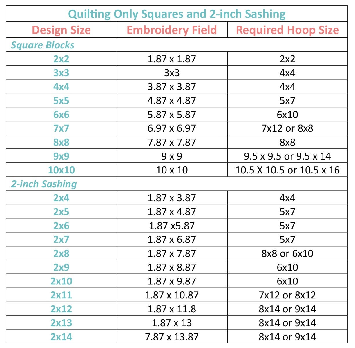 Paw Prints Quilting Backdrops Design | Machine Embroidery Designs by JuJu