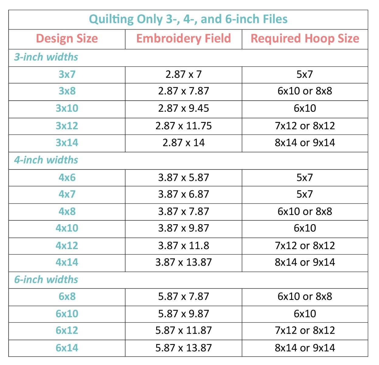 Holly Stockings Quilting Backdrops Design | Machine Embroidery Designs by JuJu