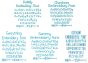 Quarter Inch Font Bundle 7 | Machine Embroidery Designs by JuJu