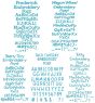 Quarter Inch Font Bundle 2 | Machine Embroidery Designs by JuJu