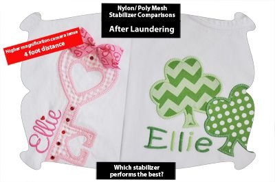 Machine Embroidery Stabilizer Comparison