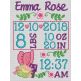 Sunbonnet Birth Announcement Template Machine Embroidery Designs by JuJu