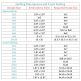 Bubble Quilting Backdrops Design | Machine Embroidery Designs by JuJu