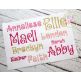 Amorette Embroidery Font