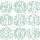 Circle Monogram Small Embroidery Font