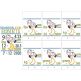 Cow Moon Birth Announcement Template Machine Embroidery Designs by JuJu