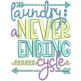 Laundry Word Art Machine Embroidery Designs by JuJu