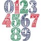 Nordic Numbers | Machine Embroidery Designs by JuJu