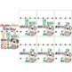 Puppy Birth Announcement Template Machine Embroidery Designs by JuJu