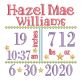 Simple Stars Birth Announcement Template Machine Embroidery Designs by JuJu