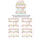 Fun Floral Embroidery Birth Announcement Template Machine Embroidery Designs by JuJu