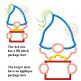 Gnome Birthday Boy Applique Design | Machine Embroidery Designs by JuJu