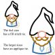 Gnome Dad Applique Design | Machine Embroidery Designs by JuJu