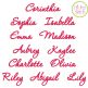 Corinthia Embroidery Font