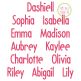 Dashiell Embroidery Font | Machine Embroidery Designs by JuJu