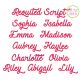 Requited Script Embroidery Font | Machine Embroidery Designs by JuJu