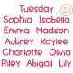 dpTuesday Embroidery Font | Machine Embroidery Designs by JuJu