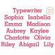 I2S Typewriter Embroidery Font | Machine Embroidery Designs by JuJu
