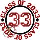 Class Of Applique