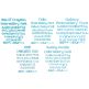 Quarter Inch Font Bundle 12 | Machine Embroidery Designs by JuJu