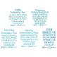 Quarter Inch Font Bundle 7 | Machine Embroidery Designs by JuJu