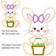 Sitting Bunny Basket Girl Applique | Machine Embroidery Designs by JuJu