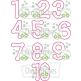 Spa Birthday Numbers Applique