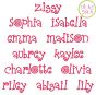 Ziggy Embroidery Font | Machine Embroidery Designs by JuJu