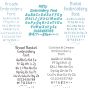 Quarter Inch Font Bundle 17 | Machine Embroidery Designs by JuJu