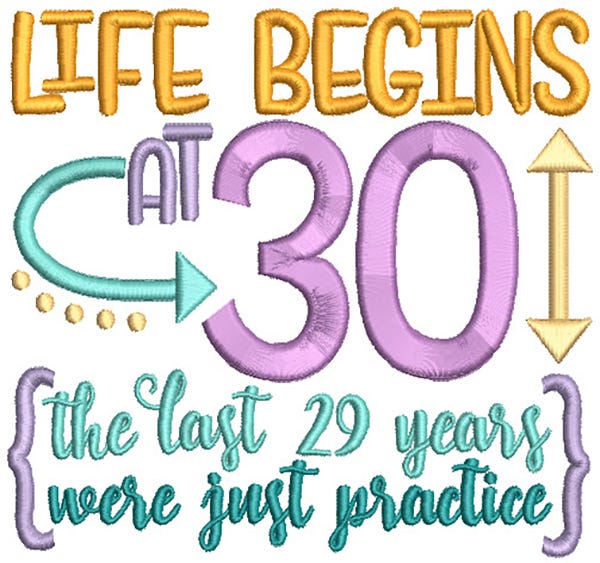 Adult Birthday Word Art Machine Embroidery Designs By JuJu